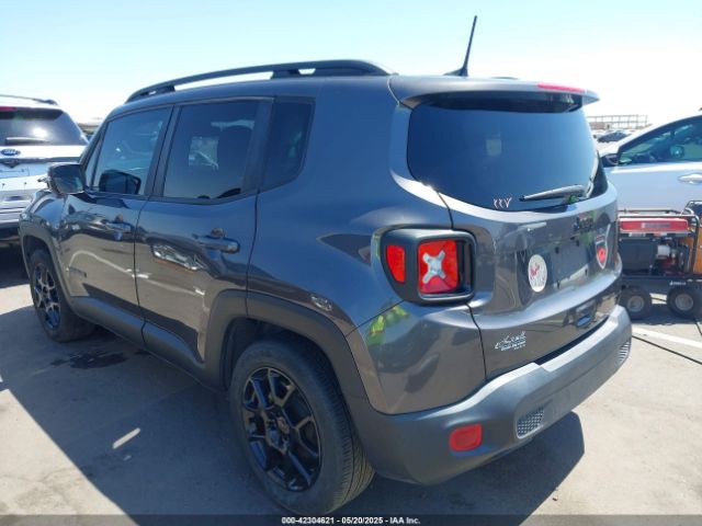 ZACNJABB7LPL12187 Jeep Renegade