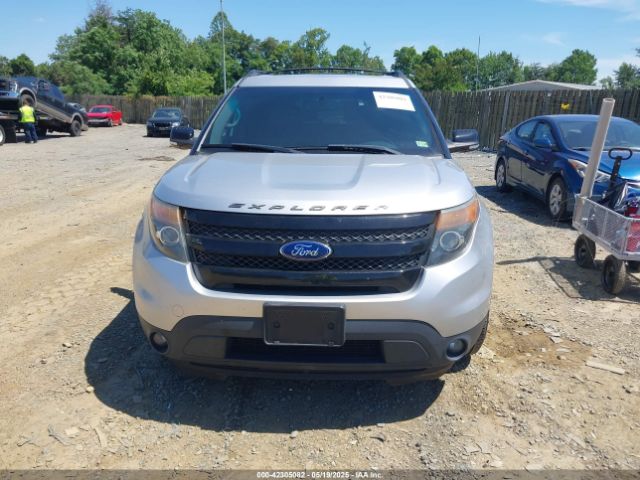 1FM5K8GT8FGB88423 Ford EXPLORER SPORT