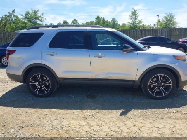 1FM5K8GT8FGB88423 Ford EXPLORER SPORT