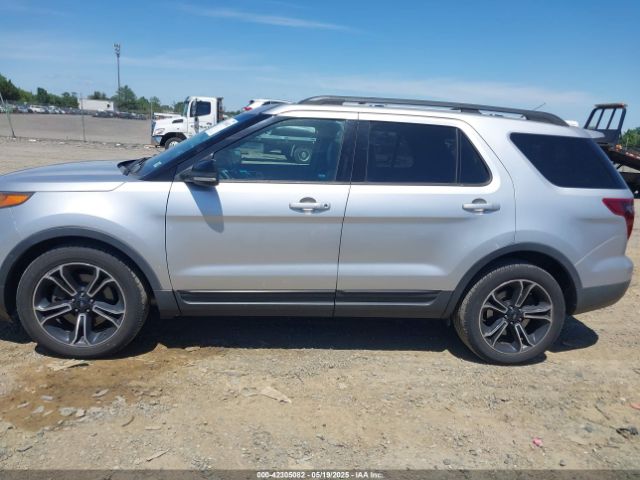 1FM5K8GT8FGB88423 Ford EXPLORER SPORT