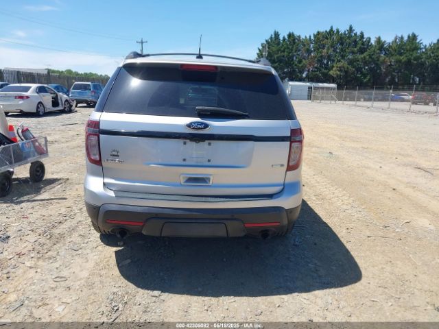 1FM5K8GT8FGB88423 Ford EXPLORER SPORT