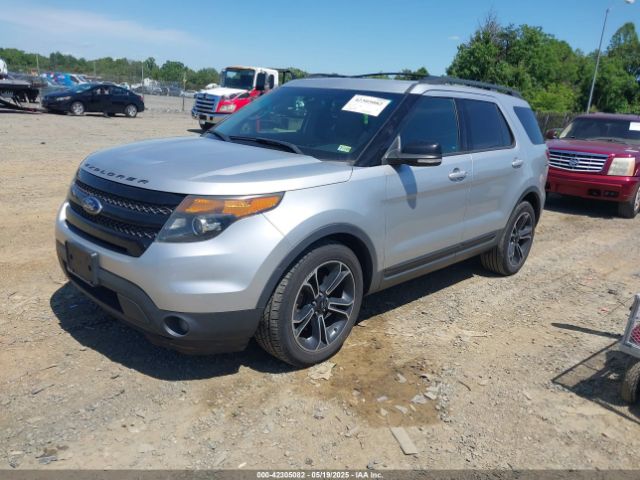 1FM5K8GT8FGB88423 Ford EXPLORER SPORT
