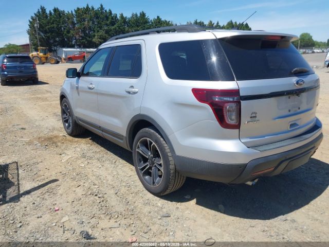 1FM5K8GT8FGB88423 Ford EXPLORER SPORT
