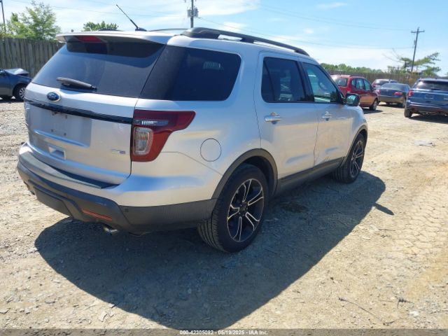 1FM5K8GT8FGB88423 Ford EXPLORER SPORT