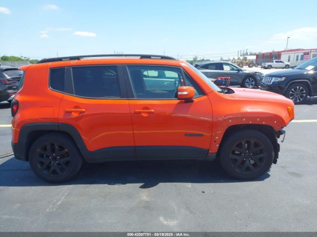 ZACCJABB9HPF64850 Jeep Renegade Altitude Fwd