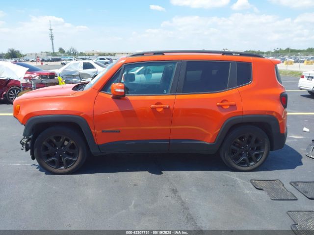 ZACCJABB9HPF64850 Jeep Renegade Altitude Fwd