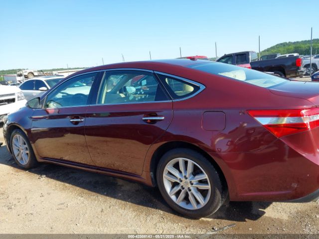 4T1BK1EB0FU141246 Toyota AVALON XLE