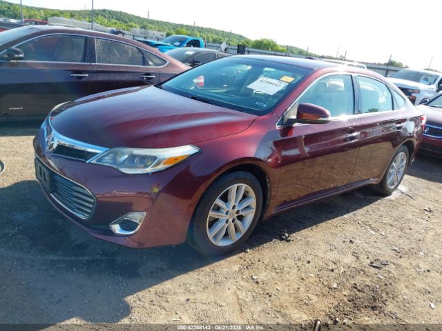 4T1BK1EB0FU141246 Toyota AVALON XLE