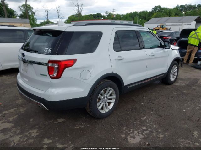 1FM5K7DH1HGA32060 Ford EXPLORER XLT