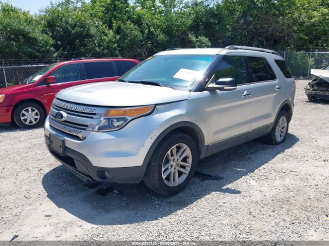 1FM5K8D81FGA72822 Ford EXPLORER XLT