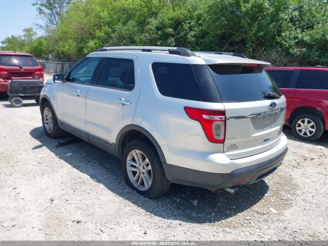 1FM5K8D81FGA72822 Ford EXPLORER XLT