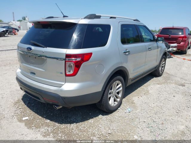 1FM5K8D81FGA72822 Ford EXPLORER XLT