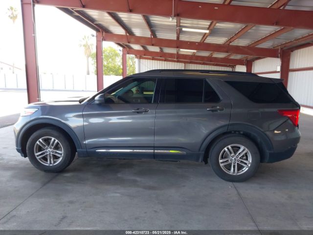 1FMSK7DHXNGB36514 Ford EXPLORER XLT