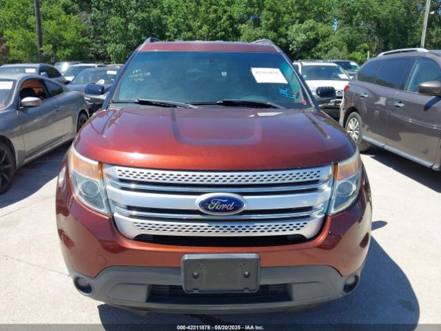 1FM5K7D86FGB39022 Ford EXPLORER XLT