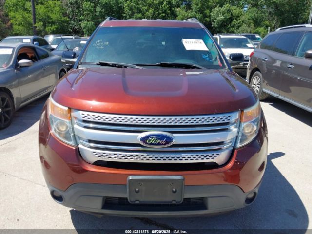 1FM5K7D86FGB39022 Ford EXPLORER XLT