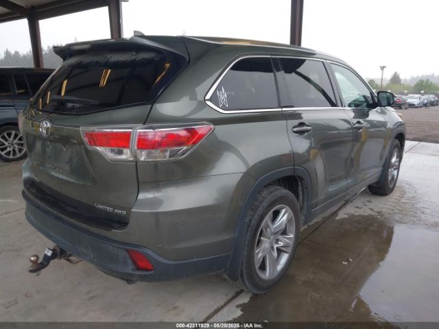 5TDDKRFH3FS072507 Toyota Highlander Limited V6