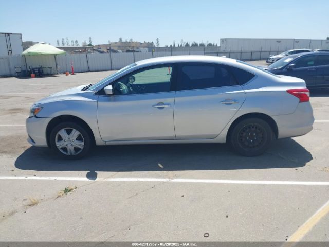 3N1AB7APXGL664079 Nissan SENTRA SV