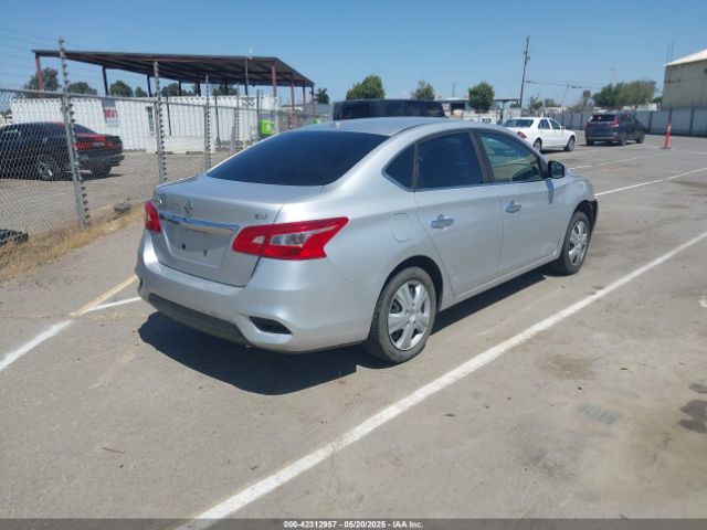 3N1AB7APXGL664079 Nissan SENTRA SV