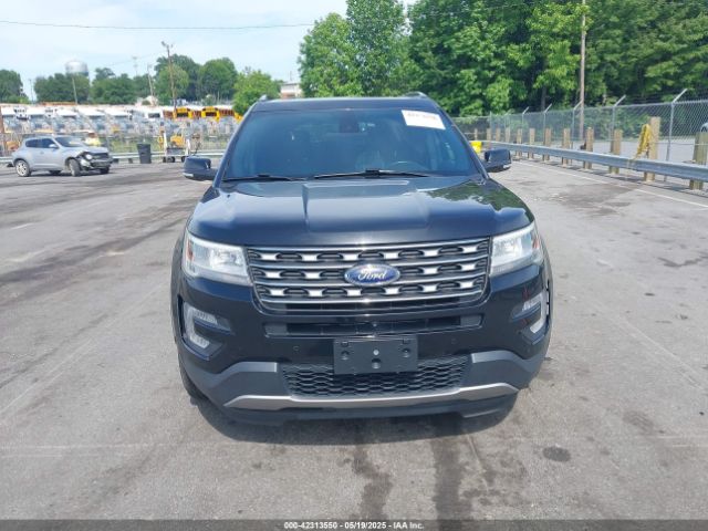1FM5K8FH2HGD36730 Ford Explorer Limited