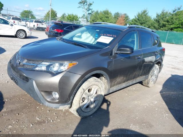 2T3ZFREV7FW151422 Toyota RAV4 LE