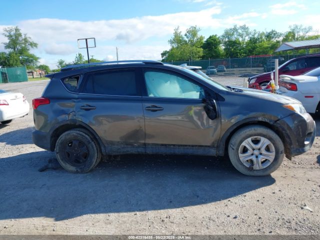 2T3ZFREV7FW151422 Toyota RAV4 LE