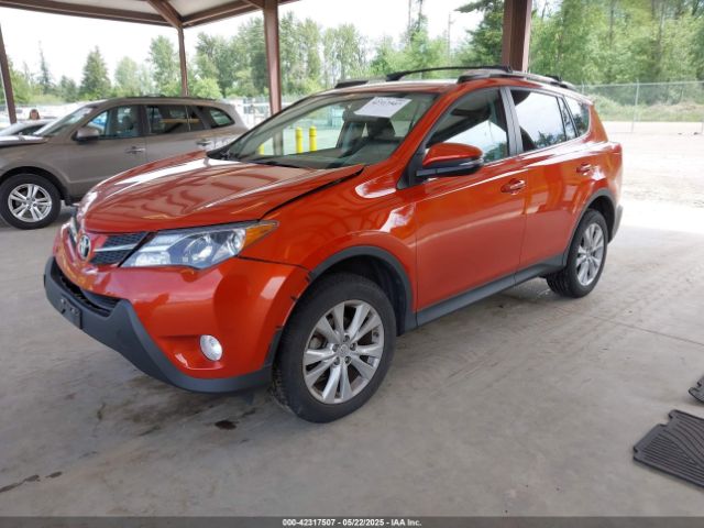 2T3DFREV8FW365183 Toyota Rav4 Limited