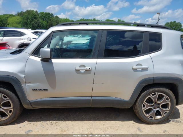 ZACCJABT7FPB35101 Jeep Renegade Latitude