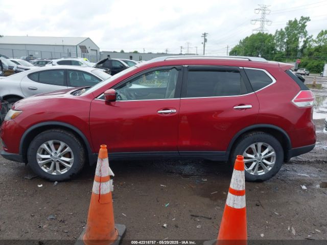 KNMAT2MVXGP603651 Nissan ROGUE SV