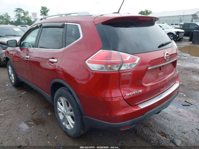 KNMAT2MVXGP603651 Nissan ROGUE SV