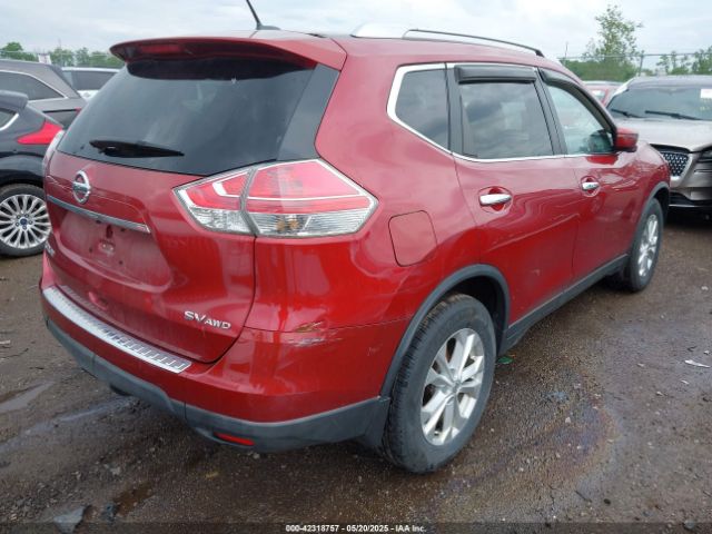 KNMAT2MVXGP603651 Nissan ROGUE SV