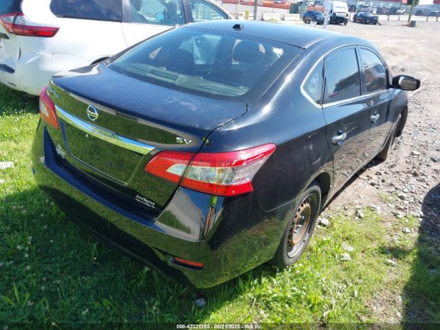 3N1AB7AP6FL679015 Nissan SENTRA SV