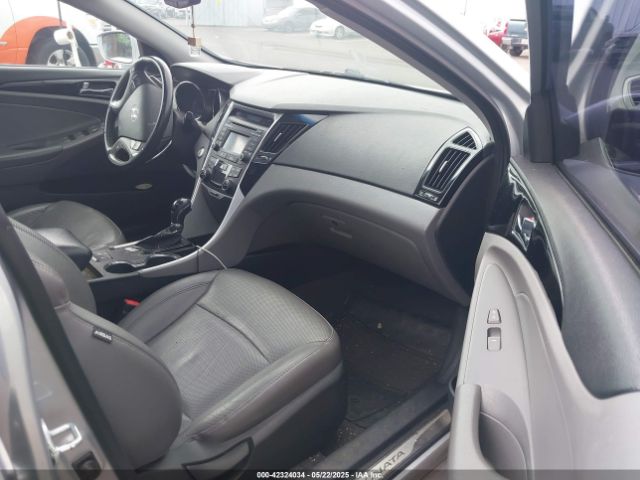 5NPEC4AB4EH870901 Hyundai Sonata Limited 2.0t