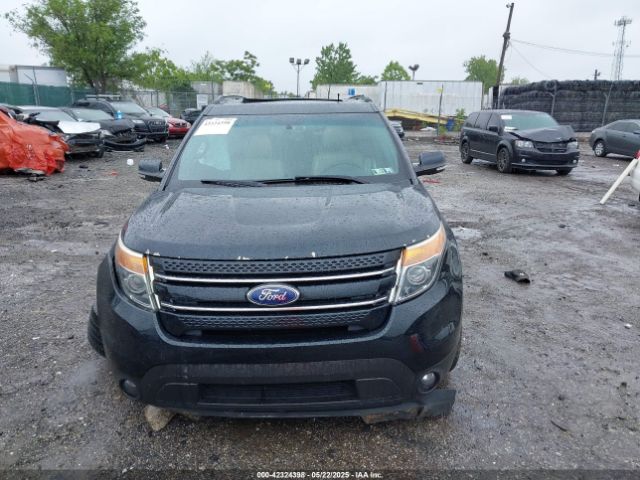 1FM5K8F86EGB06474 Ford Explorer Limited