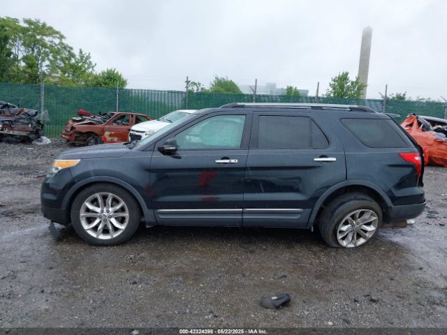 1FM5K8F86EGB06474 Ford Explorer Limited
