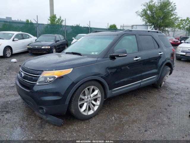 1FM5K8F86EGB06474 Ford Explorer Limited