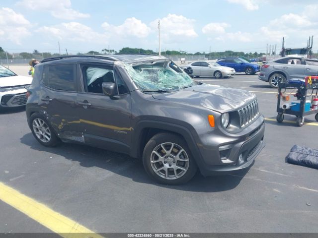 2019 JEEP RENEGADE ZACNJABB0KPK03648