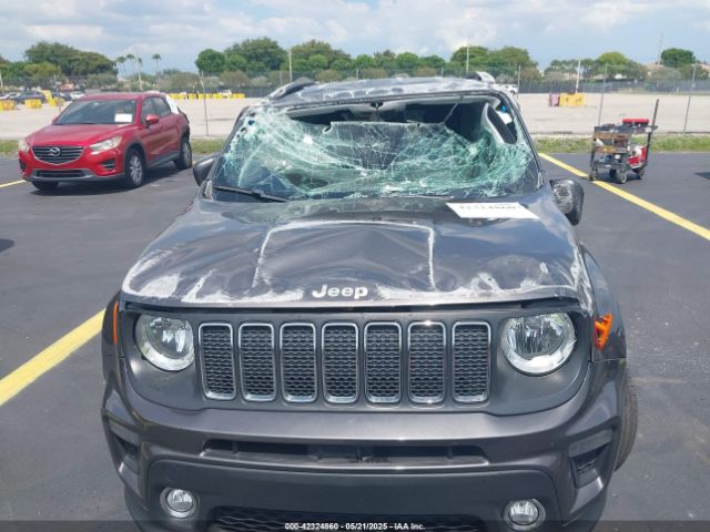 2019 JEEP RENEGADE ZACNJABB0KPK03648 Photo 5
