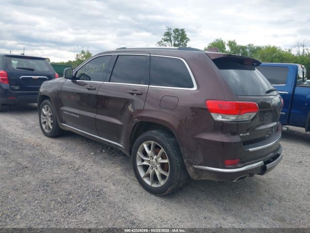 2015 JEEP GRAND CHEROKEE 1C4RJFJG0FC845683 Photo 2