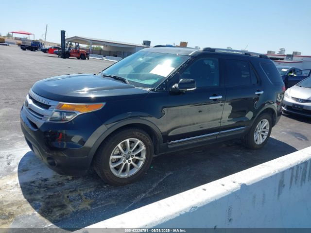 1FM5K7D81FGC06013 Ford EXPLORER XLT
