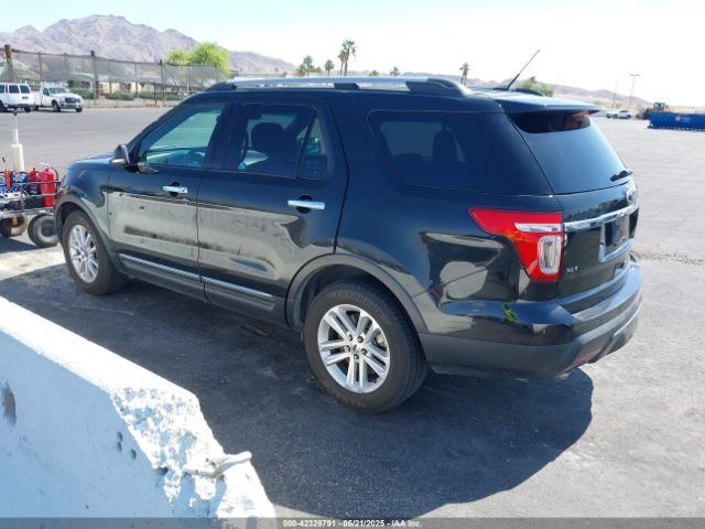 1FM5K7D81FGC06013 Ford EXPLORER XLT
