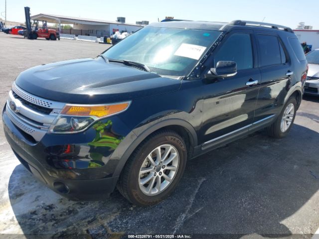 1FM5K7D81FGC06013 Ford EXPLORER XLT