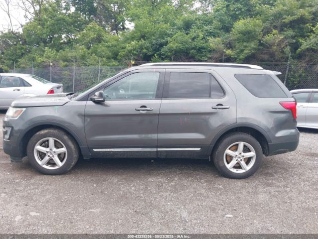 1FM5K8D80HGA01016 Ford EXPLORER XLT