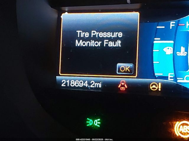 2FMPK4AP9GBB62564 Ford EDGE SPORT