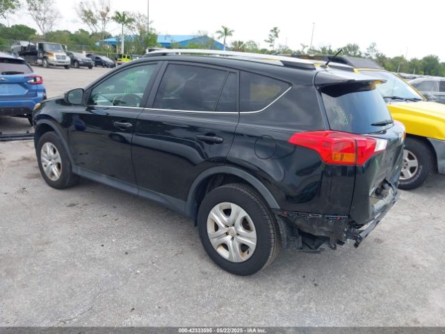 2T3ZFREV6FW204479 Toyota RAV4 LE