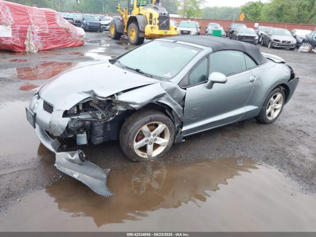 2007 MITSUBISHI ECLIPSE SPYDER 4A3AL25F57E024065 Photo 1