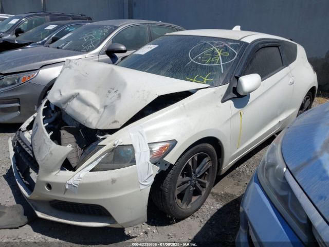 2015 HONDA CR-Z JHMZF1D48FS000395 Photo 1