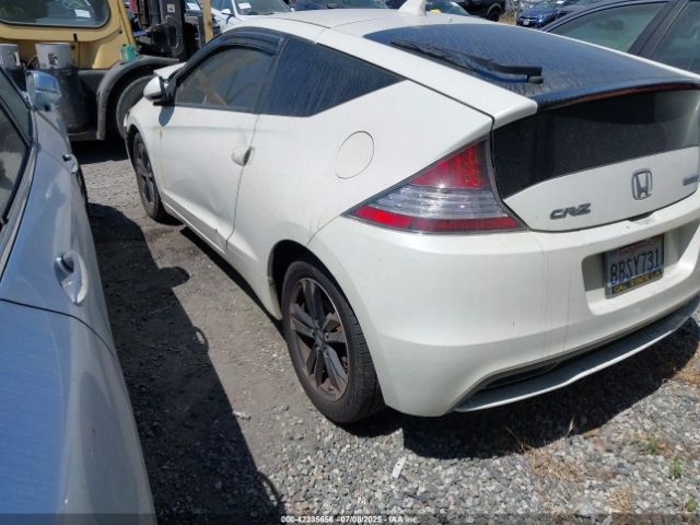 2015 HONDA CR-Z JHMZF1D48FS000395 Photo 2