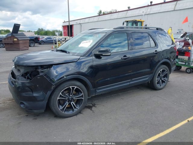 1FM5K8GT3FGB89995 Ford 2015