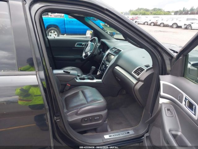 1FM5K8GT3FGB89995 Ford 2015