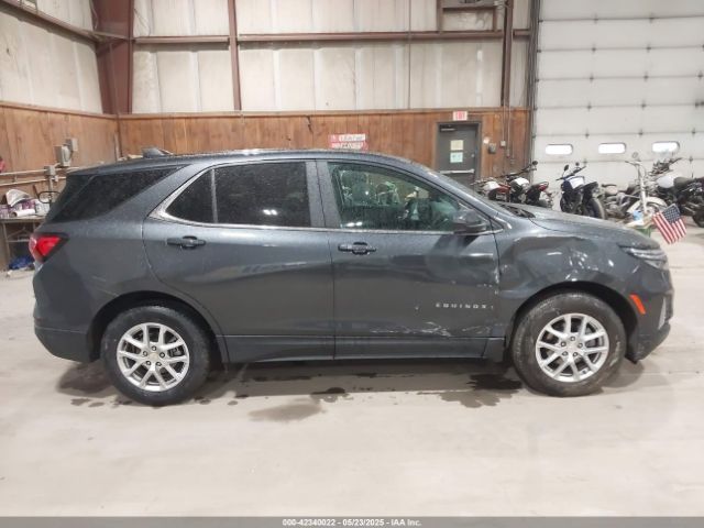 3GNAXTEG5PS191450 Chevrolet Equinox Awd 2fl